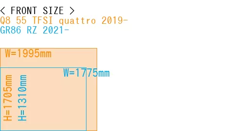 #Q8 55 TFSI quattro 2019- + GR86 RZ 2021-